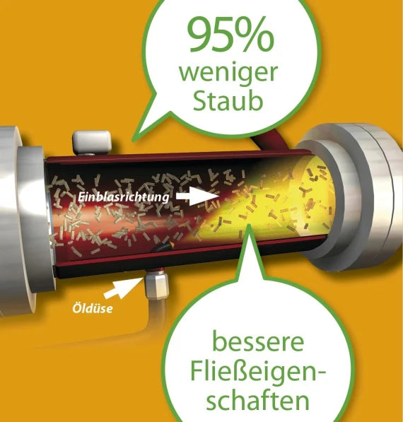 Powerplus Info Image